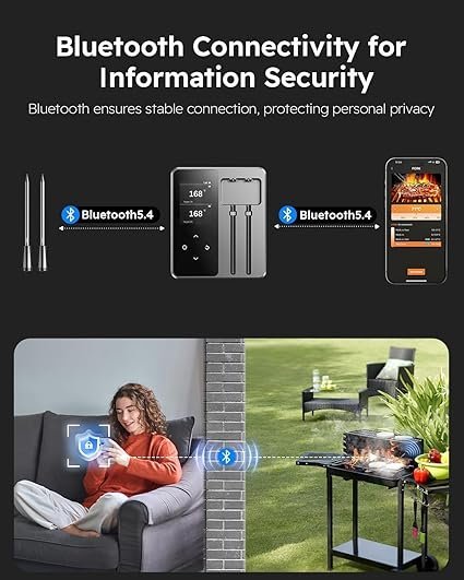 Bluetooth connectivity for secure data transfer and personal privacy protection.