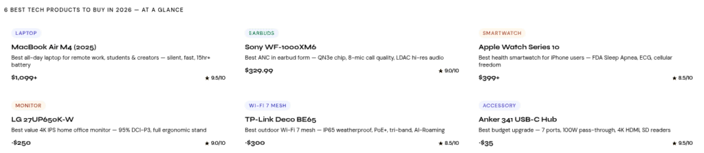 High-quality tech gadgets and accessories for 2026. Discover top-rated devices with real specs and e.